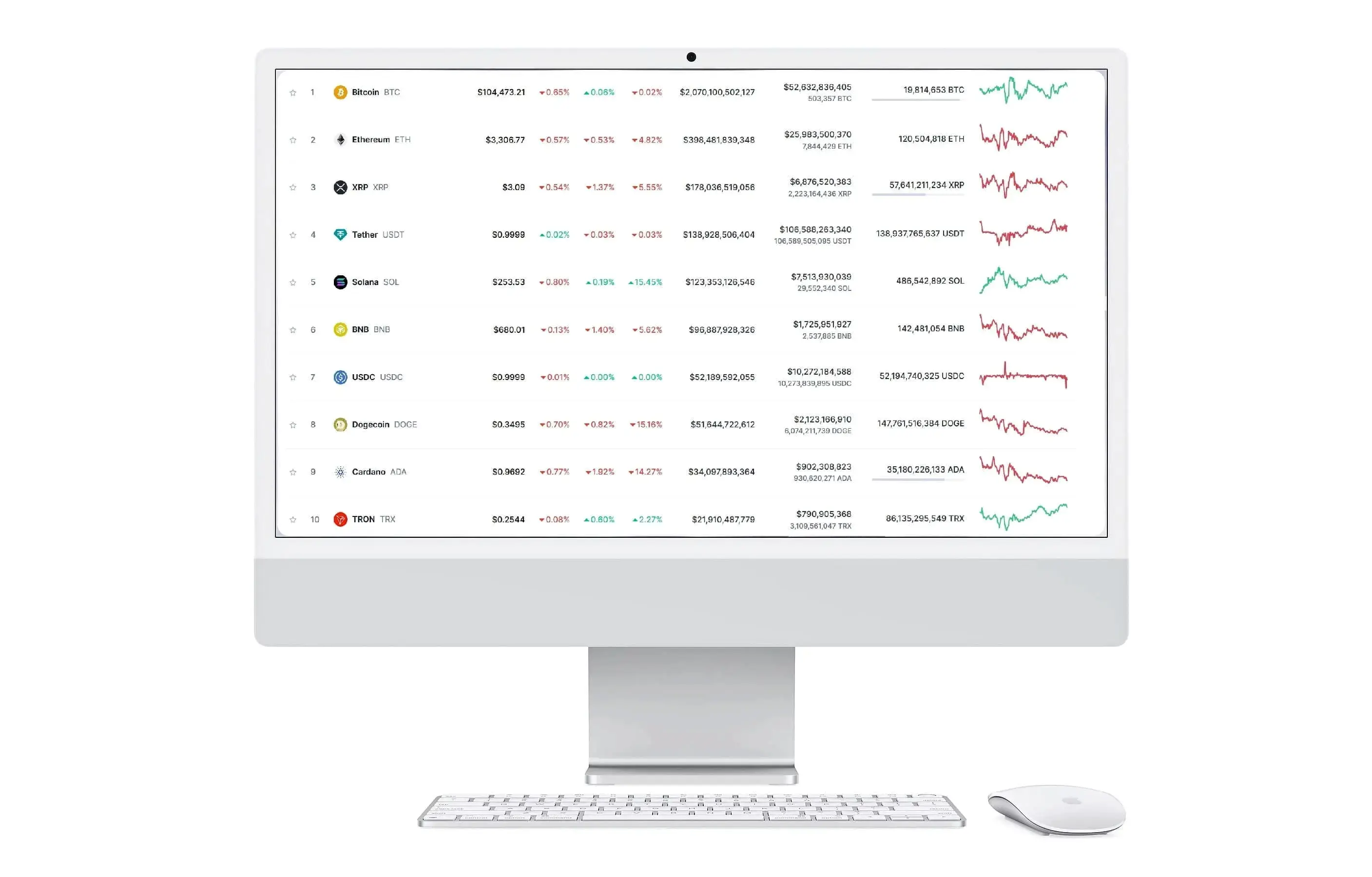 Talvurieks plataforma cripto