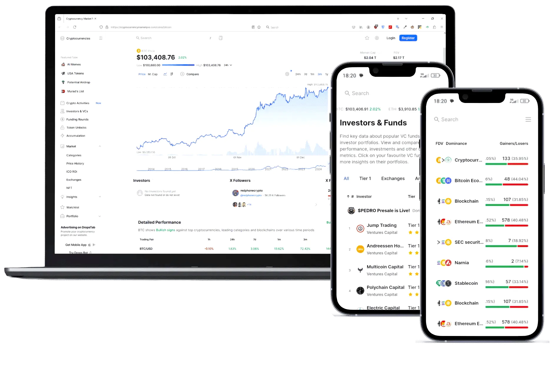 Talvurieks plataforma financiera